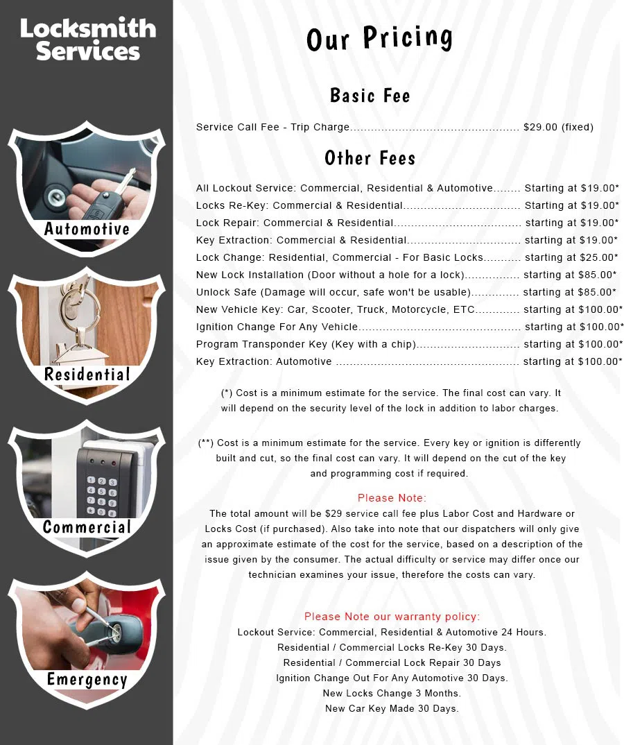 All County Locksmith Store Melbourne, FL 321-284-8336